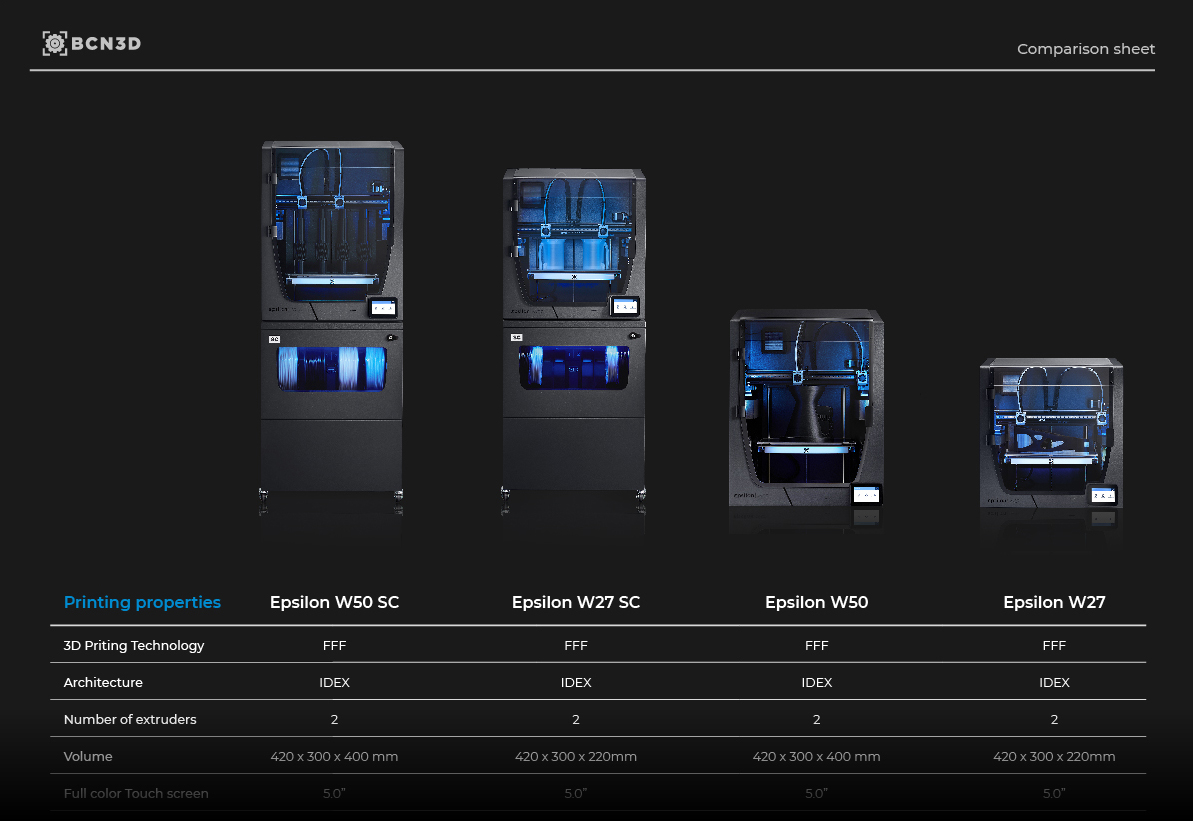 BCN3D professional 3D printers Image Mobile