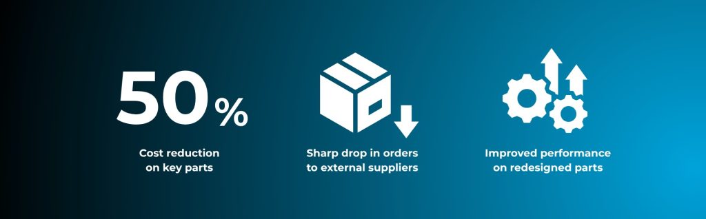 RisixBCN3Dkpis